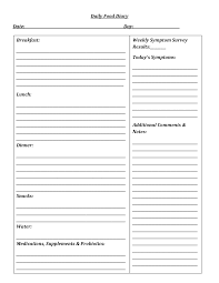 Maybe you would like to learn more about one of these? Account Suspended Food Diary Template Food Journal Template Food Diary Printable