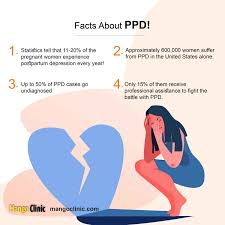 Maybe you would like to learn more about one of these? Postnatal Depression Symptoms Treatment Mango Clinic
