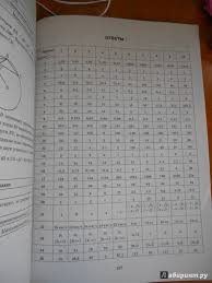 Источники готовых ответов огэ 2021. Yashenko Oge 2019 38 Variantov Otvety S Resheniem