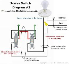 Two way switching schematic wiring diagram (3 wire control). How To Wire Three Way Switches Part 1