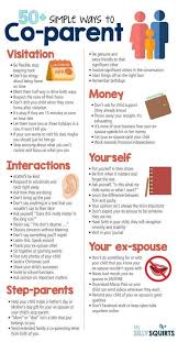 50 Simple Ways To Co Parent And Still Get Along My Silly Squirts Coparent Silly Simple Squirts Wa In 2020 Co Parenting Parallel Parenting Coparenting Quotes