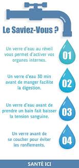Combien D Eau Avez Vous Besoin De Boire Selon Votre Poids Sante Ici Poids Sante Sante Conseil Sante