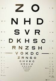 Visual Acuity Test Chart Catalogue Eye Chart Store