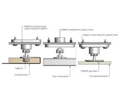 screw fix socket surface panel