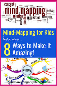 Check spelling or type a new query. Mind Mapping For Kids Here Are 8 Ways To Make It Amazing