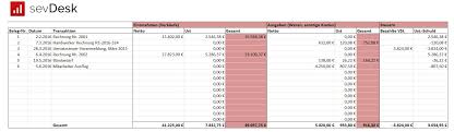 Eine bilanz oder doppelte buchführung ist nicht nötig, lediglich die einnahmen und ausgaben werden. Eur Kleinunternehmer Kostenloses Formular Wichtige Angaben