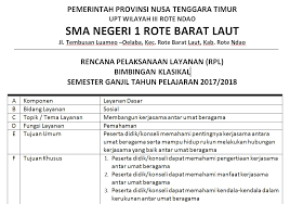 Rpl bk kelas 12 semester 2 format 1 lembar/halaman k13 ini di buat dengan microsoft word sehingga. Contoh Rpl Bk Kurikulum 2013 Sma Smk Ma Tentang Bimbingan Dan Konseling
