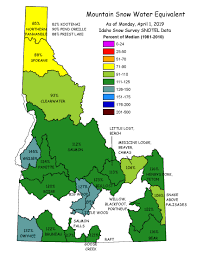 Water Supply Snow Water Equivalency