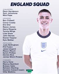 And available in jpg, png, gif format. Football Daily On Twitter England Squad Has Been Announced