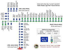 Mrt3 train route schedule and stops. Sustainability Free Full Text Assessing The Contributions Of Urban Light Rail Transit To The Sustainable Development Of Addis Ababa Html
