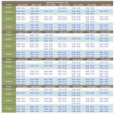 Eskom extends stage 2 load shedding to wednesday. Load Shedding Schedules Zululand Observer