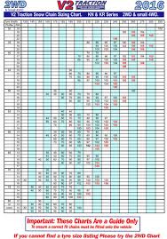 66 Competent Chain Sizing Guide