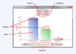 general tab settings for charts