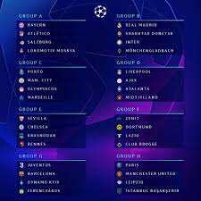 Uefa champions league draw is out. Uefa Champions League Draw Juventus Barcelona Bayern Munich Atletico Man Utd Psg Drawn In The Same Group