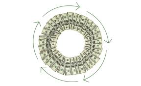 An epistemically circular argument defends the reliability of a source of belief by relying on premises that are themselves based on the source. Measuring The Roi For Circularity Soon May Be Easier Greenbiz