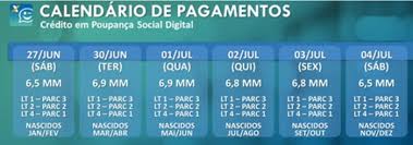 May 13, 2021 · a caixa econômica federal anunciou hoje a antecipação do calendário da segunda parcela do auxílio emergencial 2021 para beneficiários nascidos entre fevereiro e dezembro e que não são do. Caixa Noticias