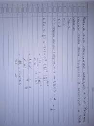 We did not find results for: Sebuah Dadu Dilemparkan Sebanyak 4 Kali Tentukan Peluang Muncul Mata Dadu Berkelipatan 3 Sebanyak Brainly Co Id