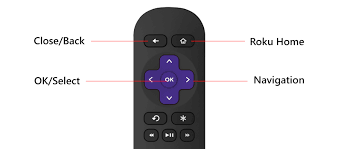 Follow the spectrum remote instructional. Explore Spectrum Tv For Roku Spectrum Support