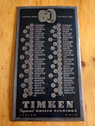 Vintage Timken Brass Sign Chart Embossed Advertising