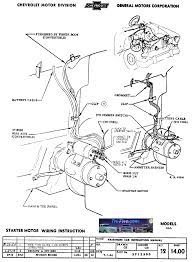 1992, 1993, 1994, 1995 chevrolet/gmc 1500, 2500, and 3500 pick up and suburban equipped with a 4.3l v6, or a 5.0l v8, or a 5.8l v8. Diagram 2008 Gmc Wiring Diagram Full Version Hd Quality Wiring Diagram Logicdiagram Sciclubladinia It