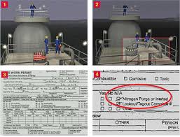 A work permit for foreign citizens is a document that confirms the right to work in russia. Process Safety Beacon Work Permits Understand The Scope Of Work Aiche