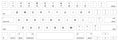 Pc keyboards also have a menu key that looks like a cursor pointing to a menu. What Are The Keyboard Symbol Names Finally Learn