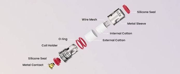 Vape Coil Replacement & Troubleshooting Guide