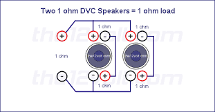 Dual voice coil subwoofer wiring guides. Subwoofer Wiring Diagrams For Two 1 Ohm Dual Voice Coil Speakers