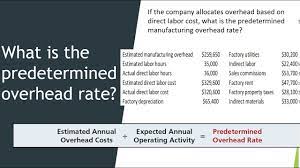 Also, we can say it is the cost of the work done by those workers who actually make the product on the. Predetermined Overhead Rate Based On Direct Labor Costs Youtube