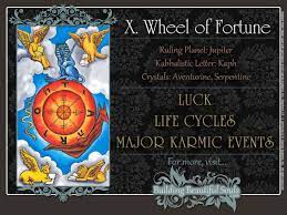 The wheel of fortune tarot card meaning: Wheel Of Fortune Tarot Card Meanings