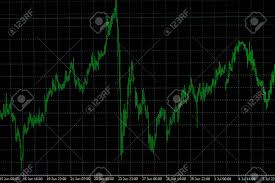 Data On Live Computer Screen Share Price Candlestick Chart