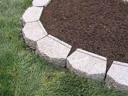 Ft./pallet) with 97 reviews and the cobblestone 10 in. How To Add A Border To A Garden Landscaping With Rocks Landscape Borders Garden Borders