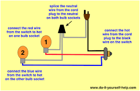 Lamp cords, however, don't have colored wires in them. Lamp Switch Wiring Diagrams Do It Yourself Help Com