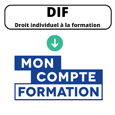 Attestation de droit au dif. Arnaques Et Fin Des Droits Dif Formation Ne Perdez Pas Vos 1800