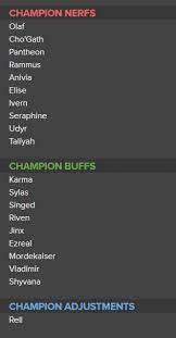 It's that time again, league of legends fans. Mark Yetter On Twitter 11 3 Patch Preview Is Here This Is Definitely A Meaty Patch Took A Big Sweep Across Items To Find Over And Underperformers More Reductions On Systemic Healing But