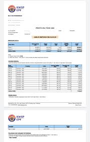 Dapatkan pinjaman perumahan yang terbaik di malaysia dengan kadar faedah serendah 4.15%! 5 Cara Pantas Menyediakan Dokumen Untuk Membeli Kereta