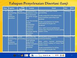 ● registrasi administrasi/pembayaran spp semester ganjil 2020/2021 (multistrata). Ordik Maba 20172018 Program Doktor Ilmu Manajemen Pdim