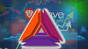 Will basic attention token hit 20 usd in a year? Bat Investment Review 2020