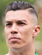 Matheus Uribe