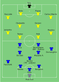Livescore delle partite di calcio inghilterra. Finale Del Campionato Mondiale Di Calcio 1970 Wikipedia