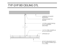 Typical Gypsum Board Ceiling Detail Ceiling Detail Gypsum Board Ceiling