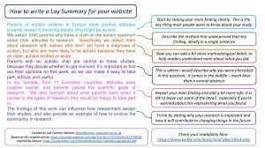 Sue Fletcher Watson On Twitter You Know That How To For Writing Nature Abstracts I Had A Go At Making One For Lay Summaries Check It Out More Detail And Accessible Version In The