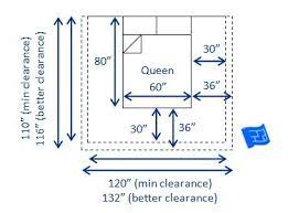 Bed Sizes And Space Around The Bed King Size Bed Dimensions Bed Sizes Queen Bed Dimensions