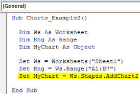 Vba Charts How To Create A Chart Using Vba Code With