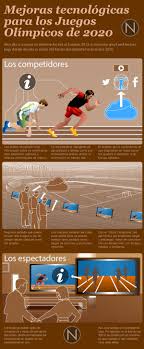 Mejoras Tecnologicas Para Los Juegos Olimpicos De 2020 Infografia Infographic Tics Y Formacion Spanish Posters Infographic Education