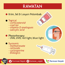 Ubat kuat lelaki yang diluluskan kkm ubat kuat lelaki malaysia price, harga; Farmasi Najah Rawatan Psoriasis Rawatan Bagi Penyakit Facebook