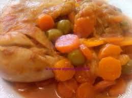 Pin Op Recettes A Cuisiner