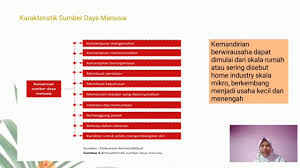 Jelaskan ide dan peluang usaha produk peralatan teknologi terapan. Tugas Prakarya Perencanaan Usaha Produk Peralatan Teknologi Terapan Youtube