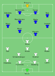Maybe you would like to learn more about one of these? Argentina At The Fifa World Cup Wikipedia