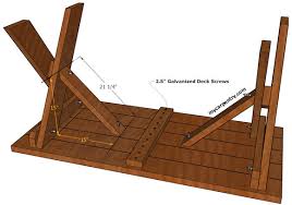 Im guessing i should let the wood dry out for a period of time before cutting it. Picnic Table Plan